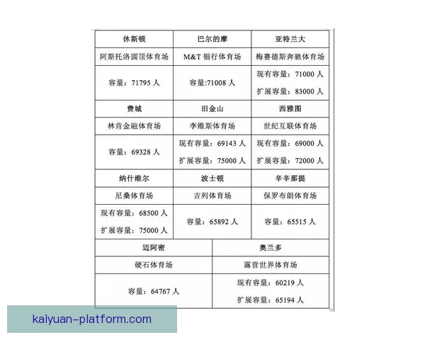 2026世界杯参赛球队全解析与赛程展望指南