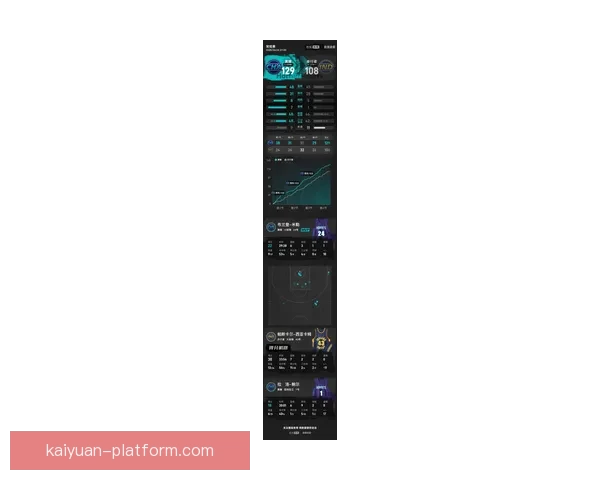 七人得分上双西亚卡姆30+11步行者再度击败热火希罗空砍31分 七人得分上双西亚卡姆30+11步行者再度击败热火希罗空砍31分