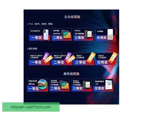 世界杯竞猜稳定平台推荐 让你轻松预测赛事 赢取丰厚奖金