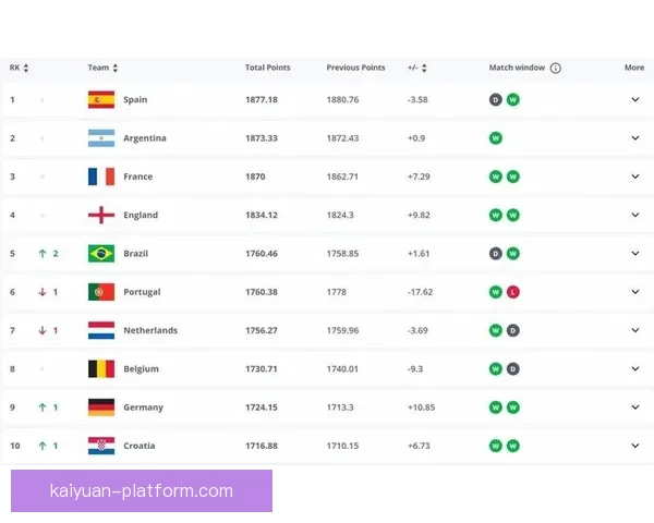 2026世界杯最新投注赔率全面解析热门球队夺冠前景预测