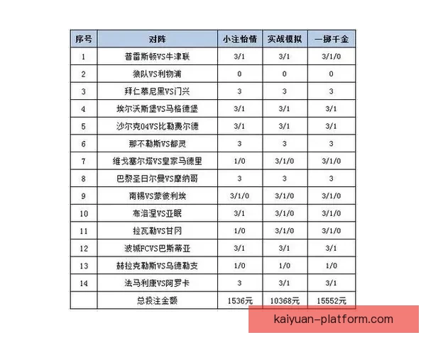 体育竞猜平台深度指南赛事分析投注技巧与安全使用全解析新手必看