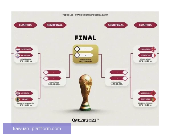 世界杯竞猜赔率全解析，助你精准预测比赛胜负走势