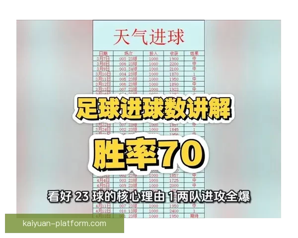 今日足球竞猜深度解析与稳健推荐策略助你提升胜率把握关键场次