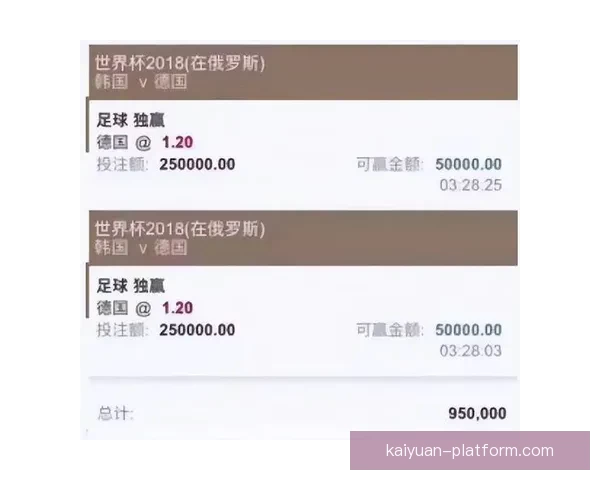 世界杯竞猜稳定平台助你精准预测赛果稳赚不赔攻略