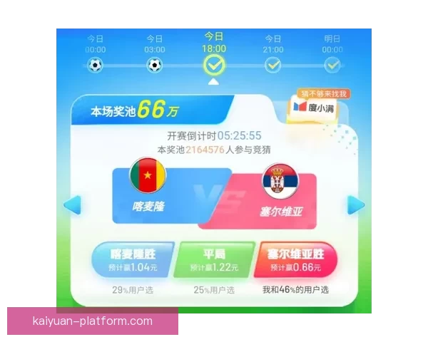 燃情世界杯来袭，参与竞猜赢大奖尽享激情与荣耀
