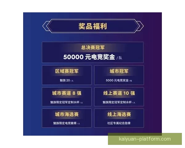 世界杯赛事精准竞猜平台助你实时预测比分赢取丰厚奖励
